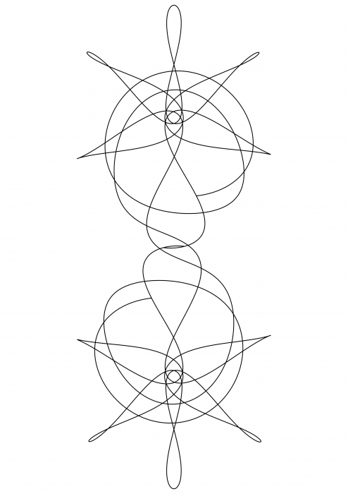 Umlaufbahnen in einem kreisförmigen Dreikörperproblem